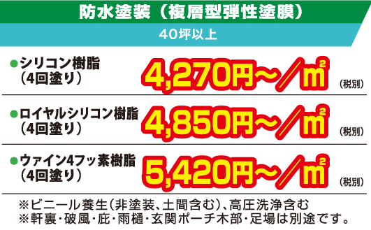 防水塗装・インテリア（複層型弾性塗膜）40坪以上