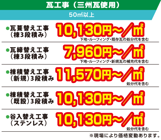 瓦工事・その他